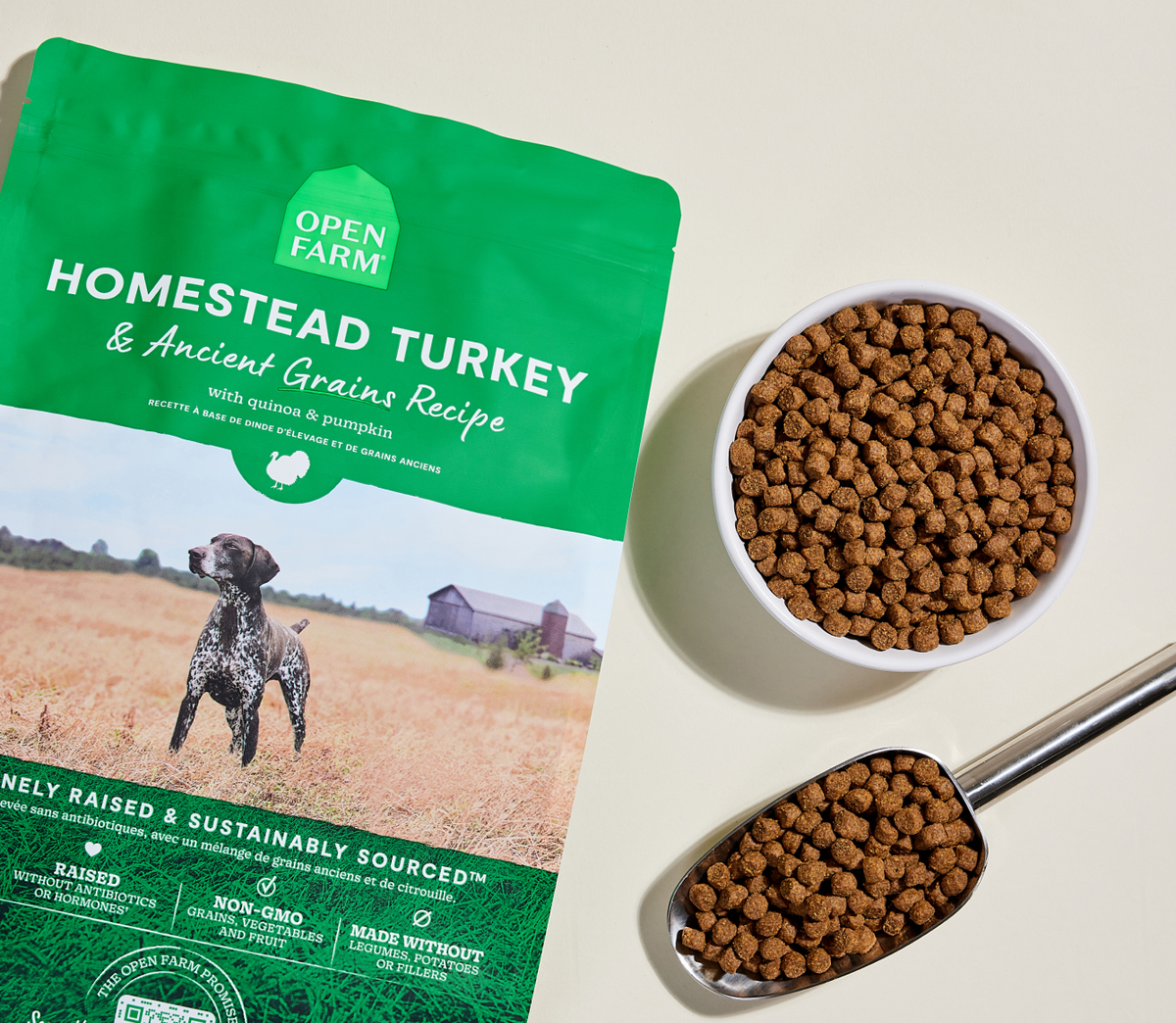 Homestead Turkey & Ancient Grains Dry Dog Kibble – Sensitive Stomachs