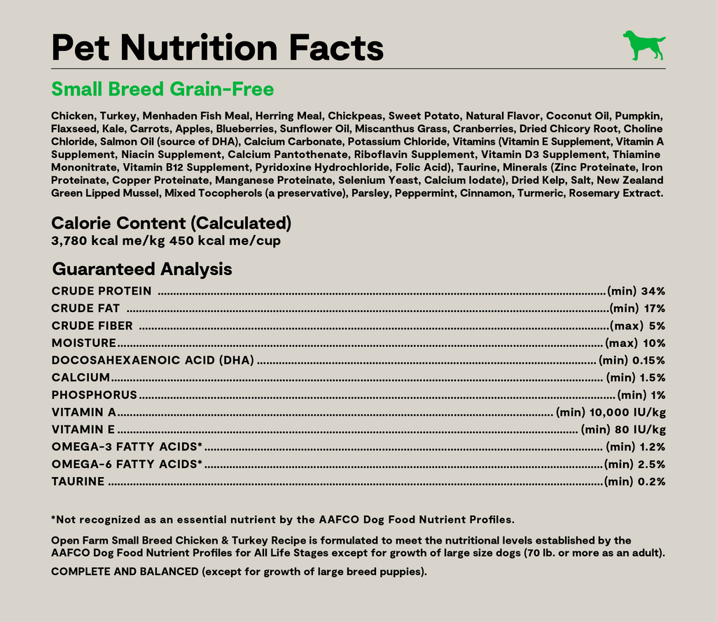 Small-Breed Grain-Free High-Protein Dog Kibble – Chicken & Turkey Bites