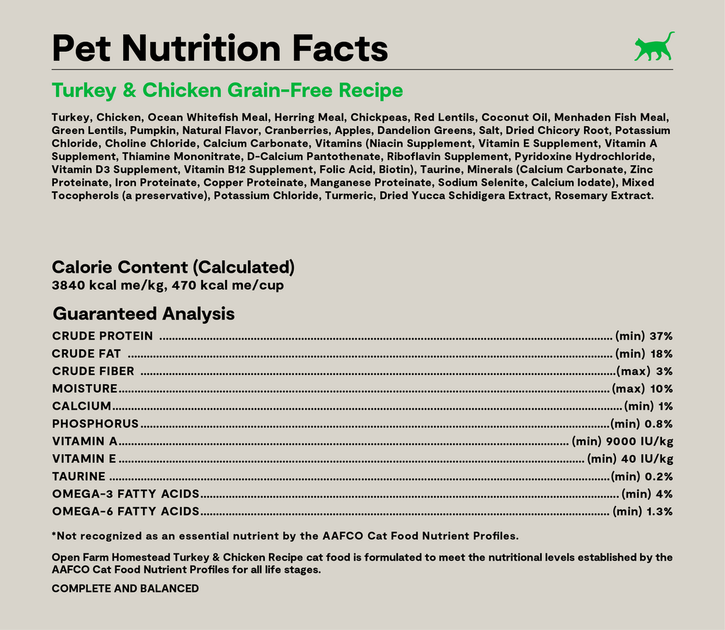 Turkey & Chicken Grain-Free Cat Kibble – Cranberry Dandelion Digestive