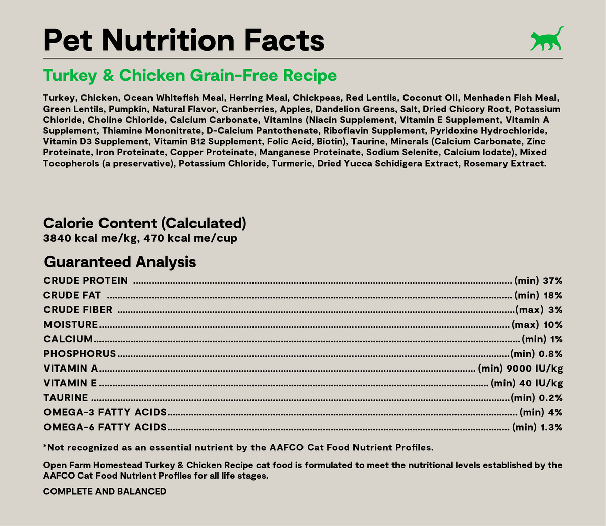 Turkey & Chicken Grain-Free Cat Kibble – Cranberry Dandelion Digestive